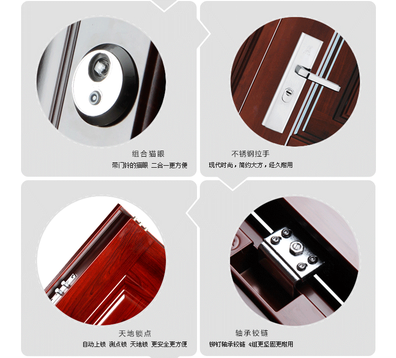 檢查防盜門是否達到要求效果圖