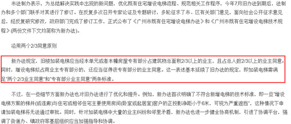 舊樓加裝電梯規定示意圖