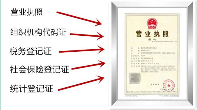 營業執照效果圖